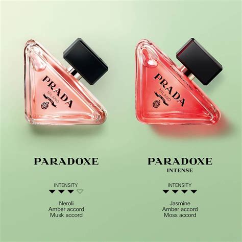 new prada perfume|prada paradoxe vs intense.